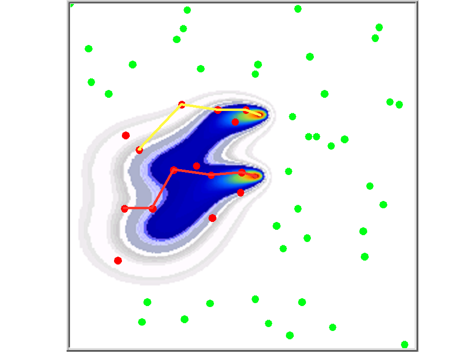 Plume Tracking