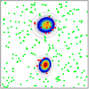 plume simulation